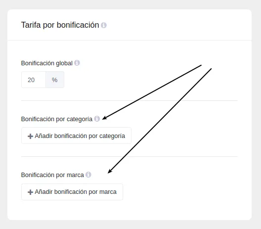 Mejoras B2B: configuración de tarifas por categorías y marcas